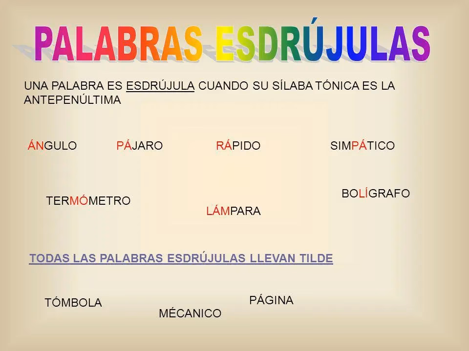 ¿Dónde es la palabra aguda o esdrújula?