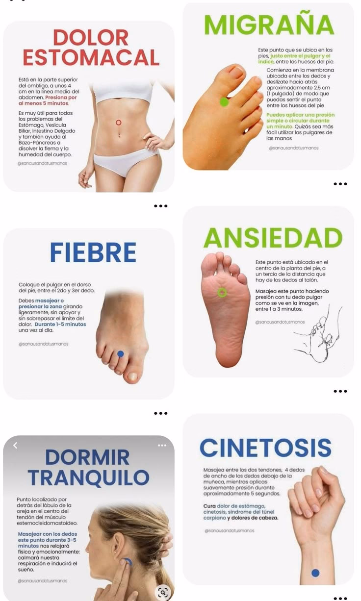 ¿Qué punto es la fiebre?