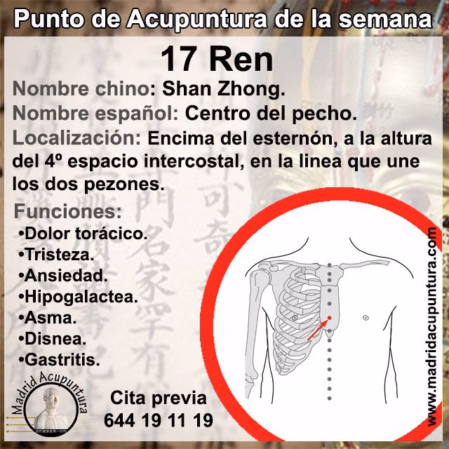 ¿Puede la acupuntura ayudar con el dolor de pecho?