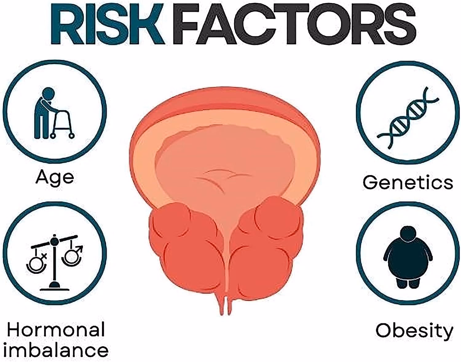 ¿Qué ejercicio es bueno para desinflamar la próstata?