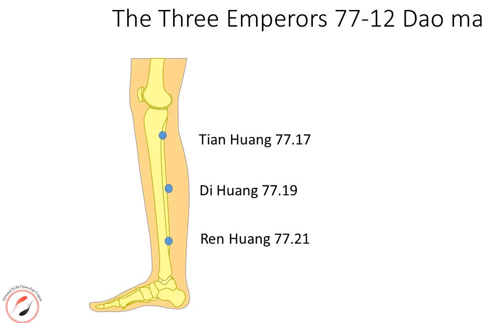 Can acupuncture help with protein in urine?