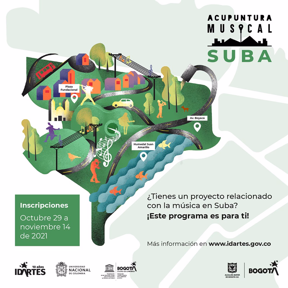 Where is the sp5 in acupuncture?