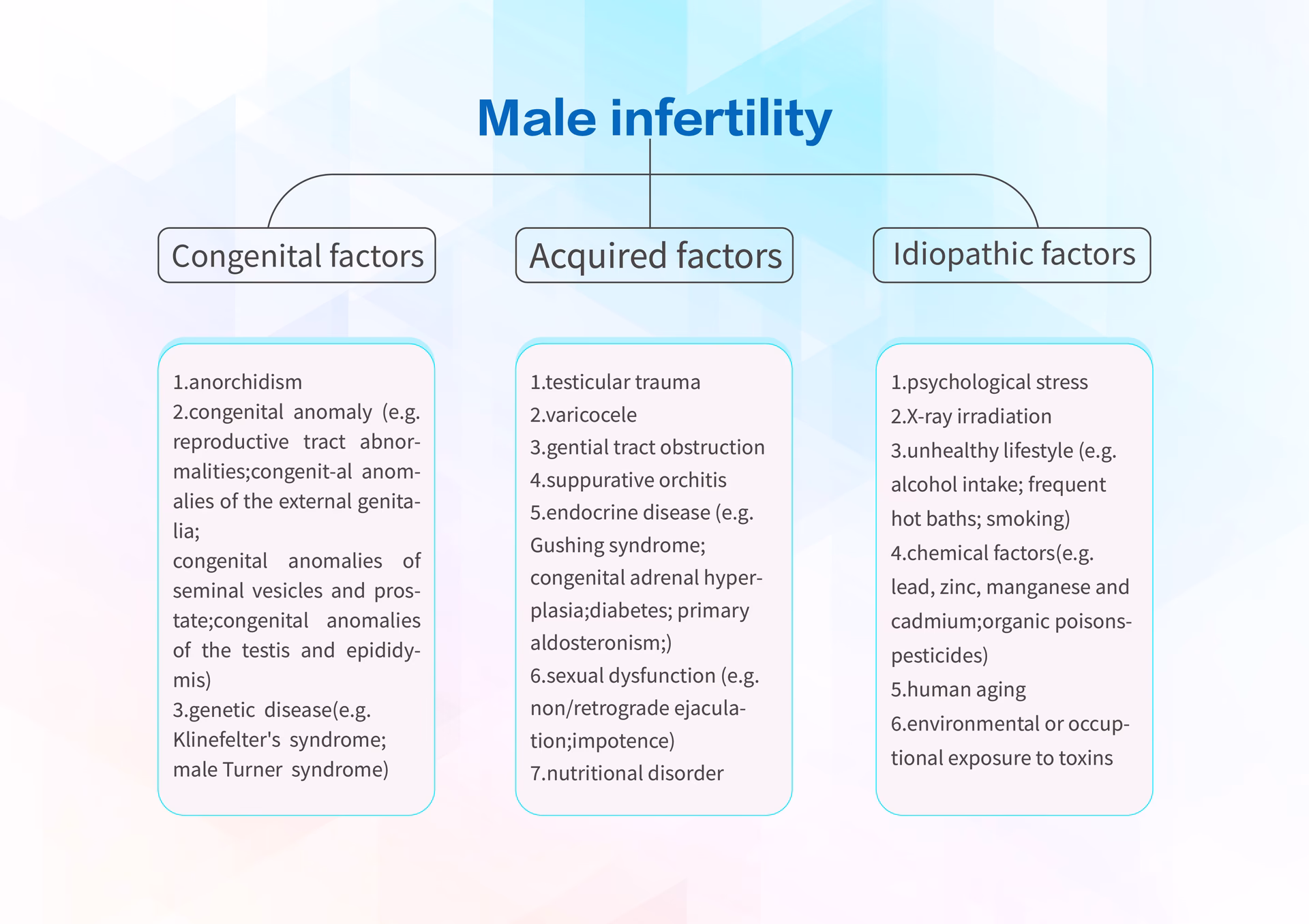 Can acupuncture cure hirsutism?