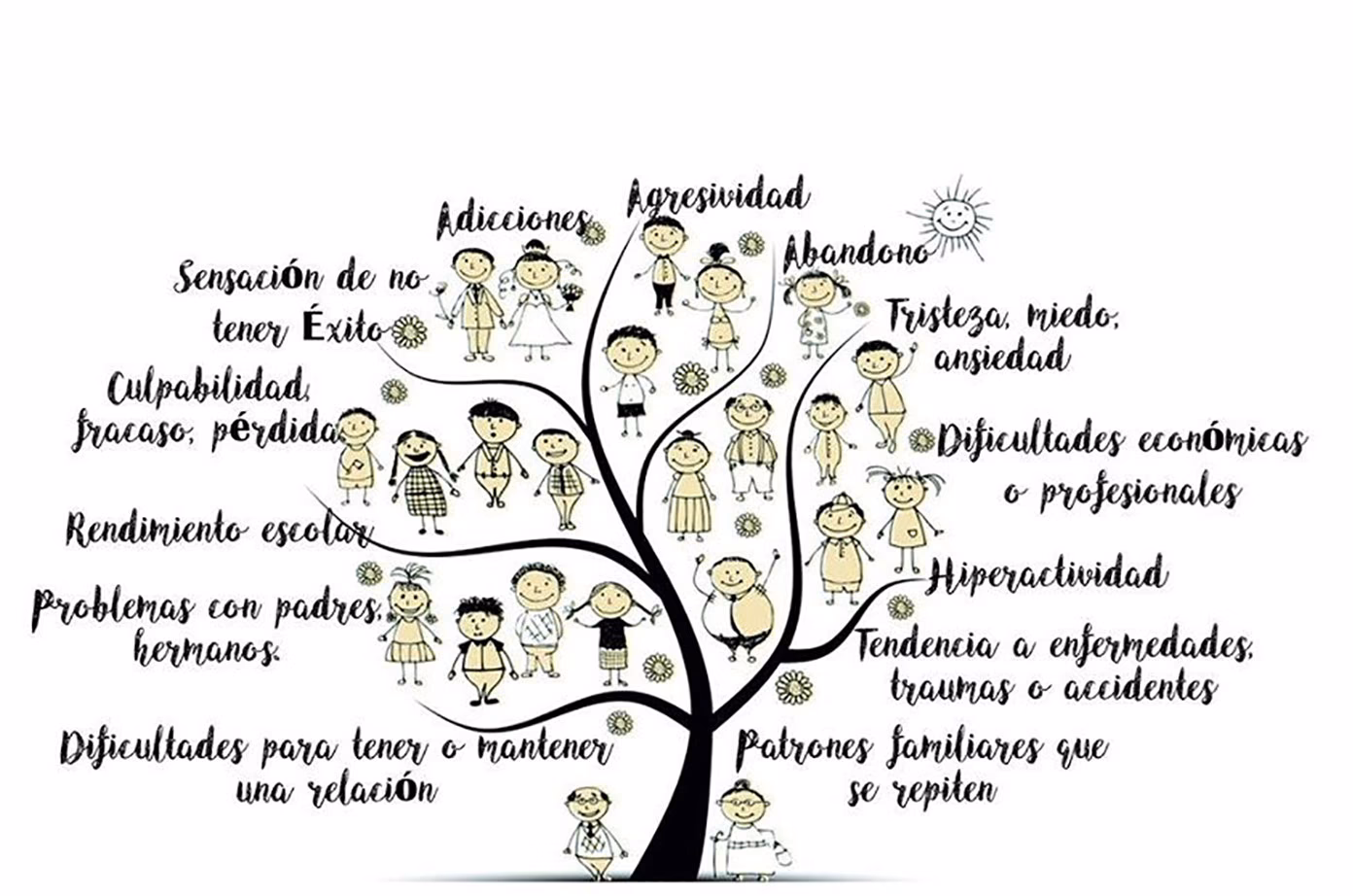 ¿Cuáles son los beneficios del mindfulness en las adicciones?