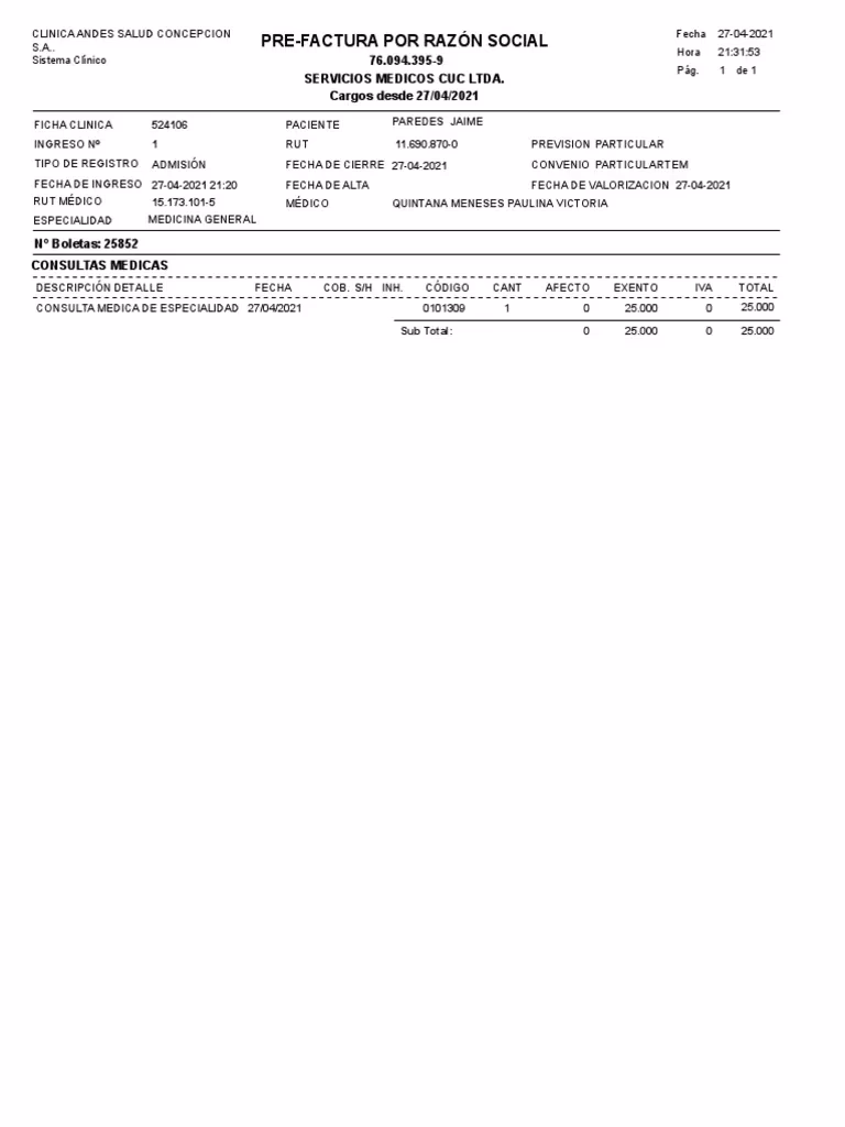 ¿Cuánto cobra la Sunat por una boleta de venta?