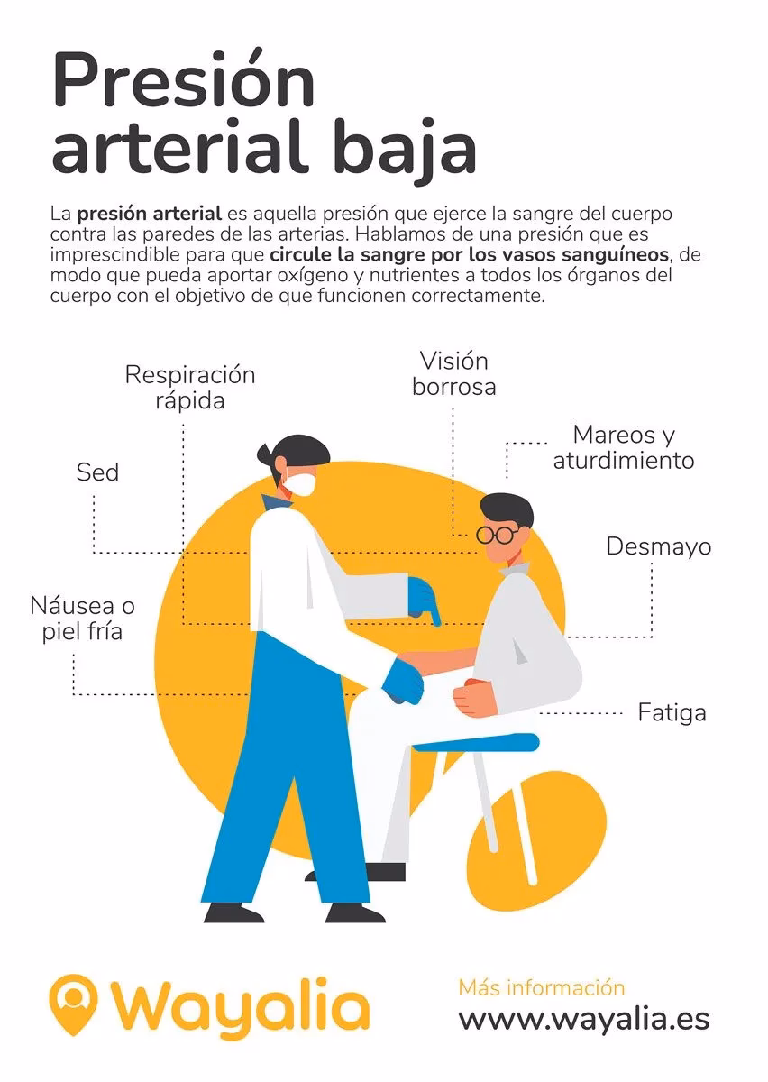 ¿Qué enfermedad te da por presión baja?