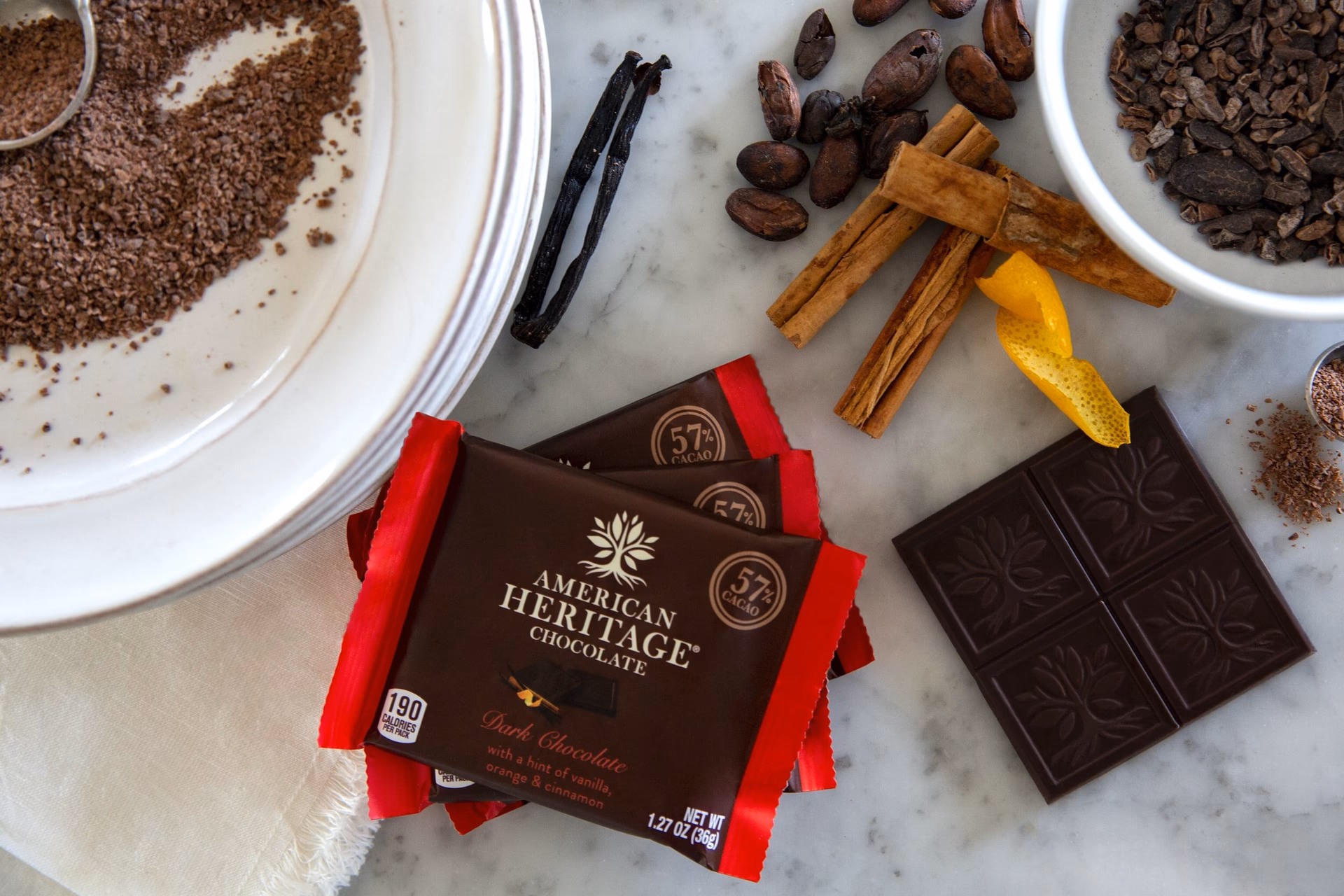 Does meal timing affect circadian rhythm?