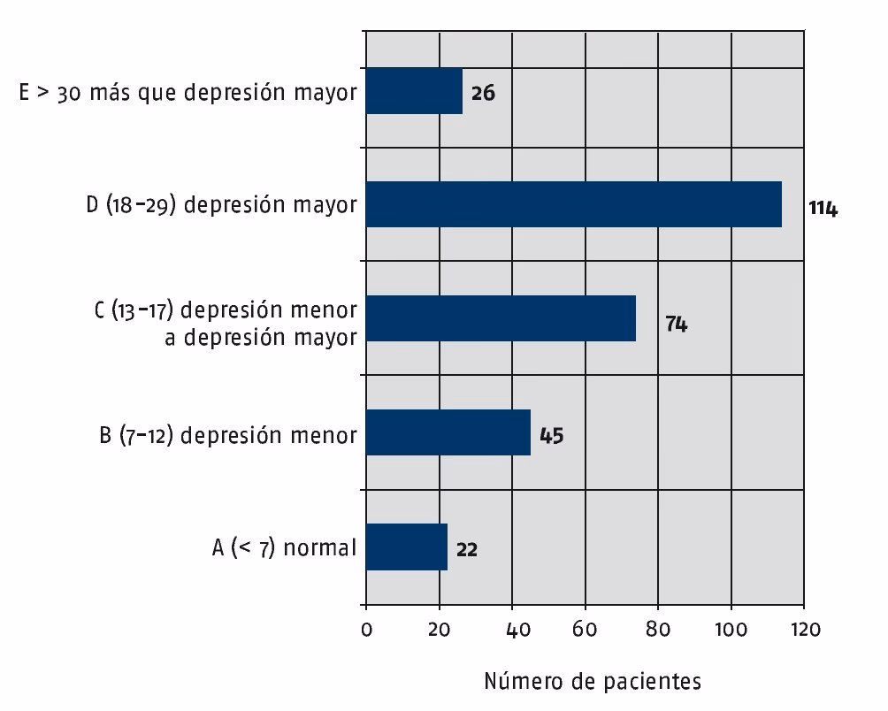 What is Dr Tan acupuncture?