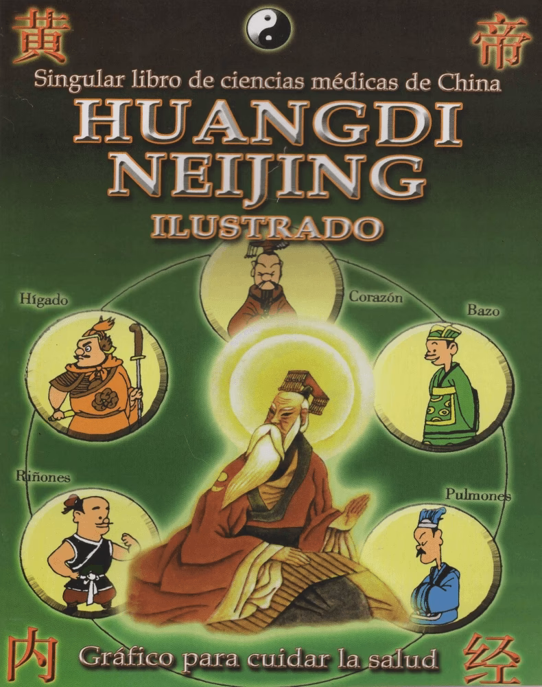 ¿Qué significa Huangdi Neijing?