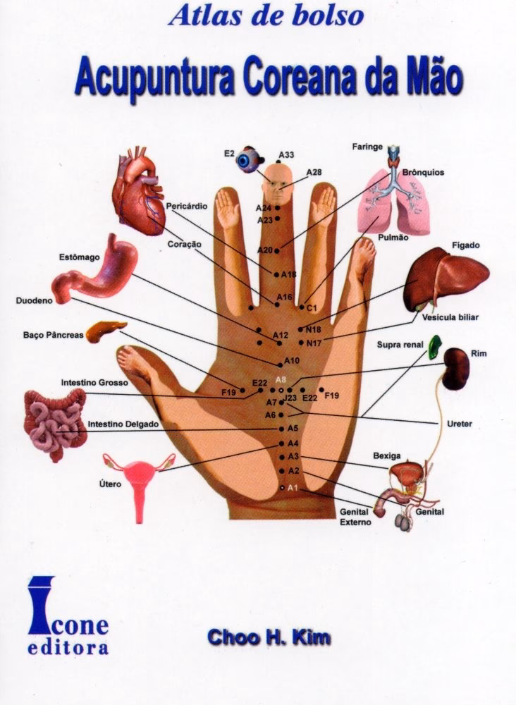 O que é acupuntura coreana?