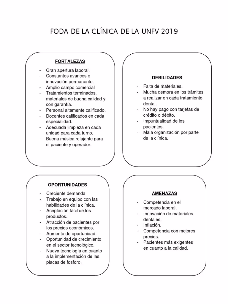 ¿Qué es el FODA de una institución?