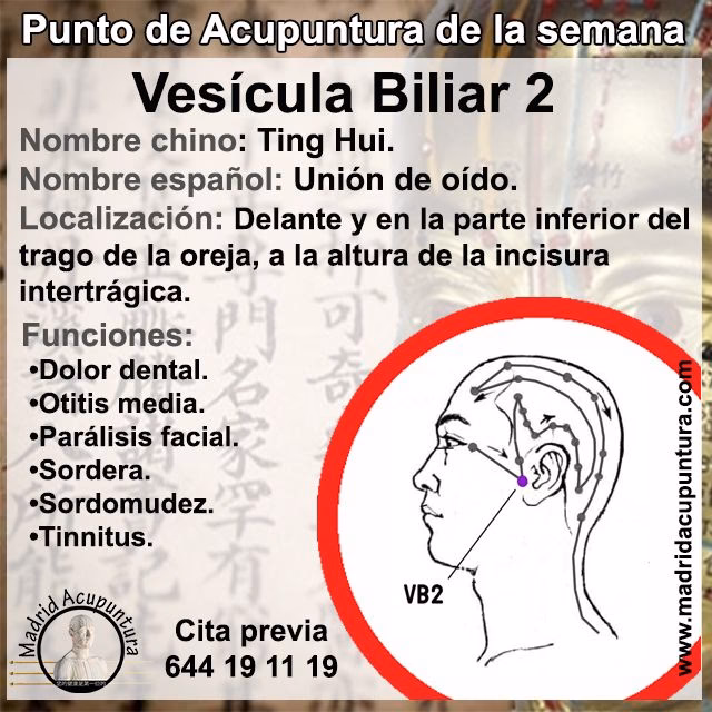 ¿Cuál es el papel del meridiano de la vesícula biliar en la medicina alternativa?