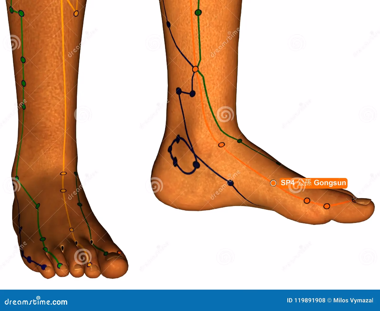 What is qigong acupuncture?