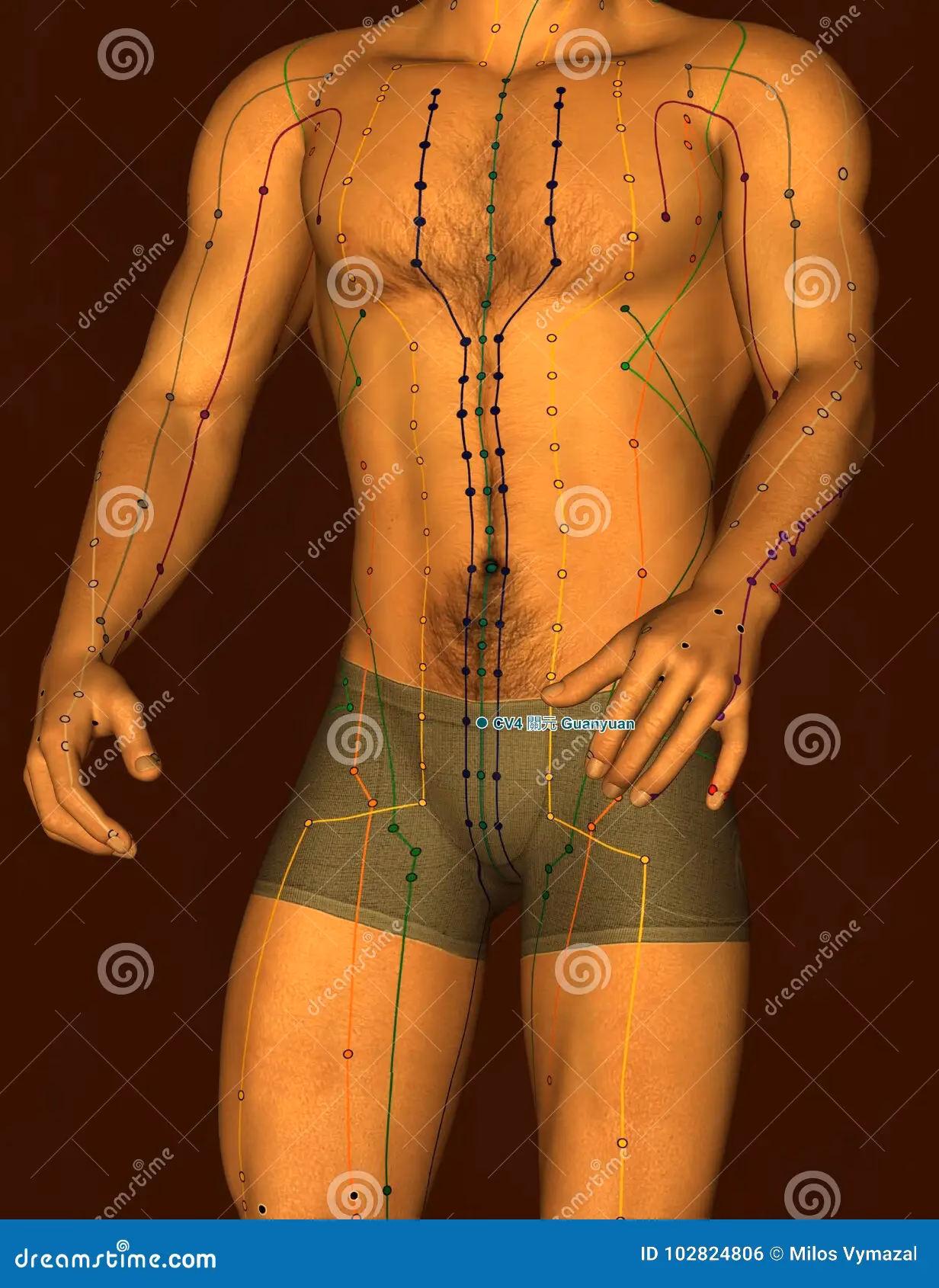 When was acupuncture banned in China?