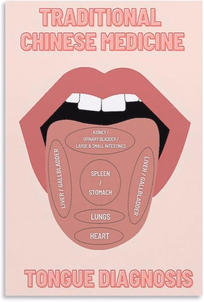 ¿Cómo se llama el diagnóstico por la lengua?