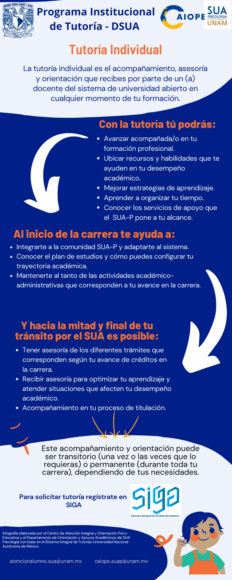 ¿Qué promedio pide la UNAM para la carrera de Psicología?
