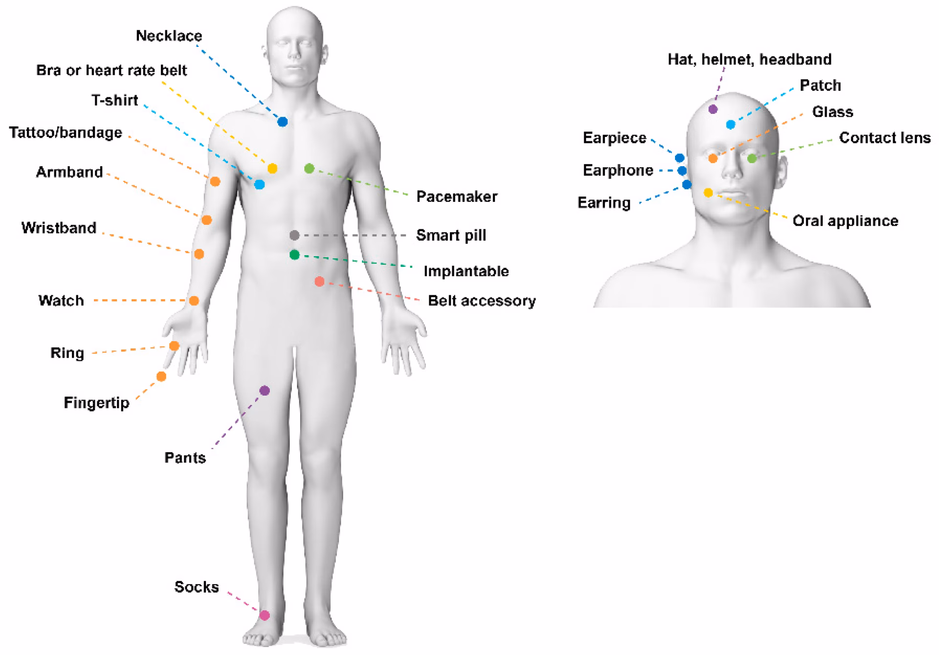 What is Chinese medicine for alertness?