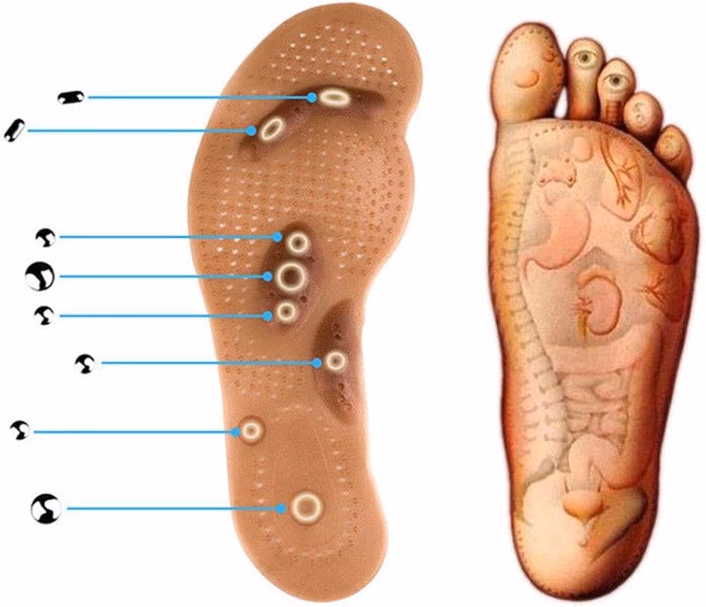¿Cuáles son los beneficios de las plantillas de acupresión?