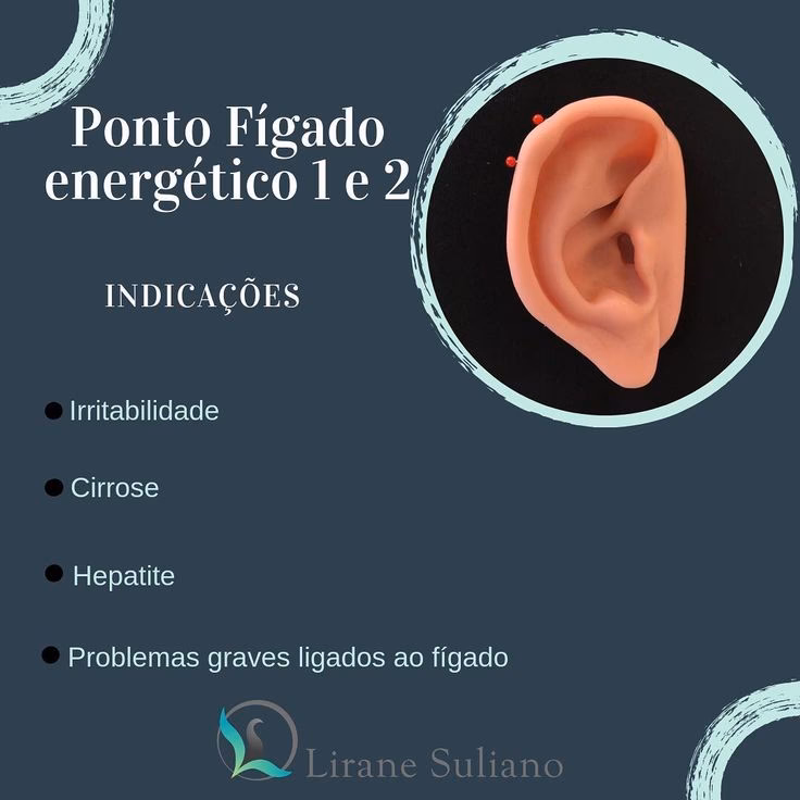 Qual o ponto do pé que é o fígado?