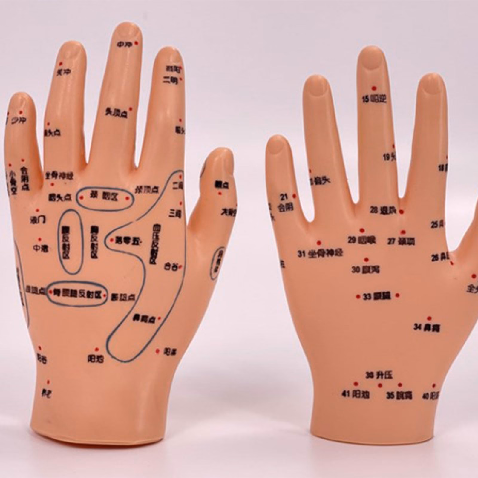 Quais são os pontos de acupuntura para tendinite na mão?