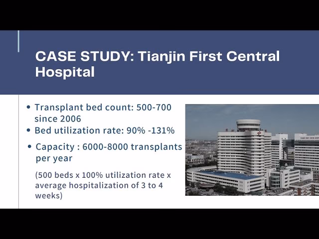 Which is the first Teaching Hospital of Tianjin University?