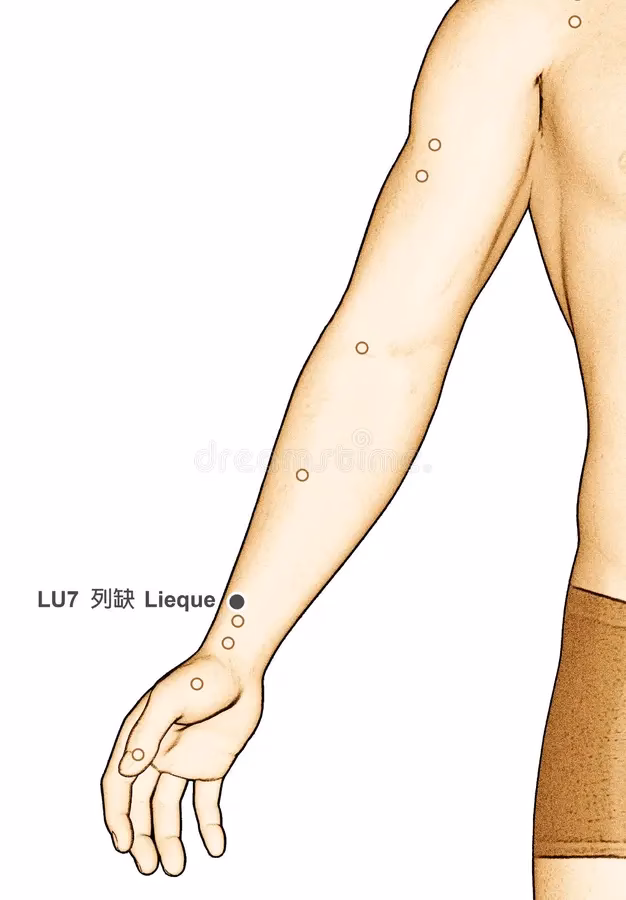 What is the SI 3 acupuncture point used for?