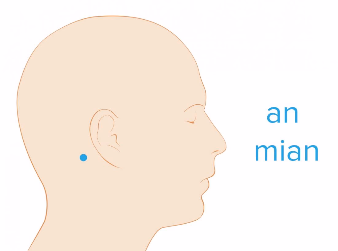 What is the Chinese pressure point for sleep?