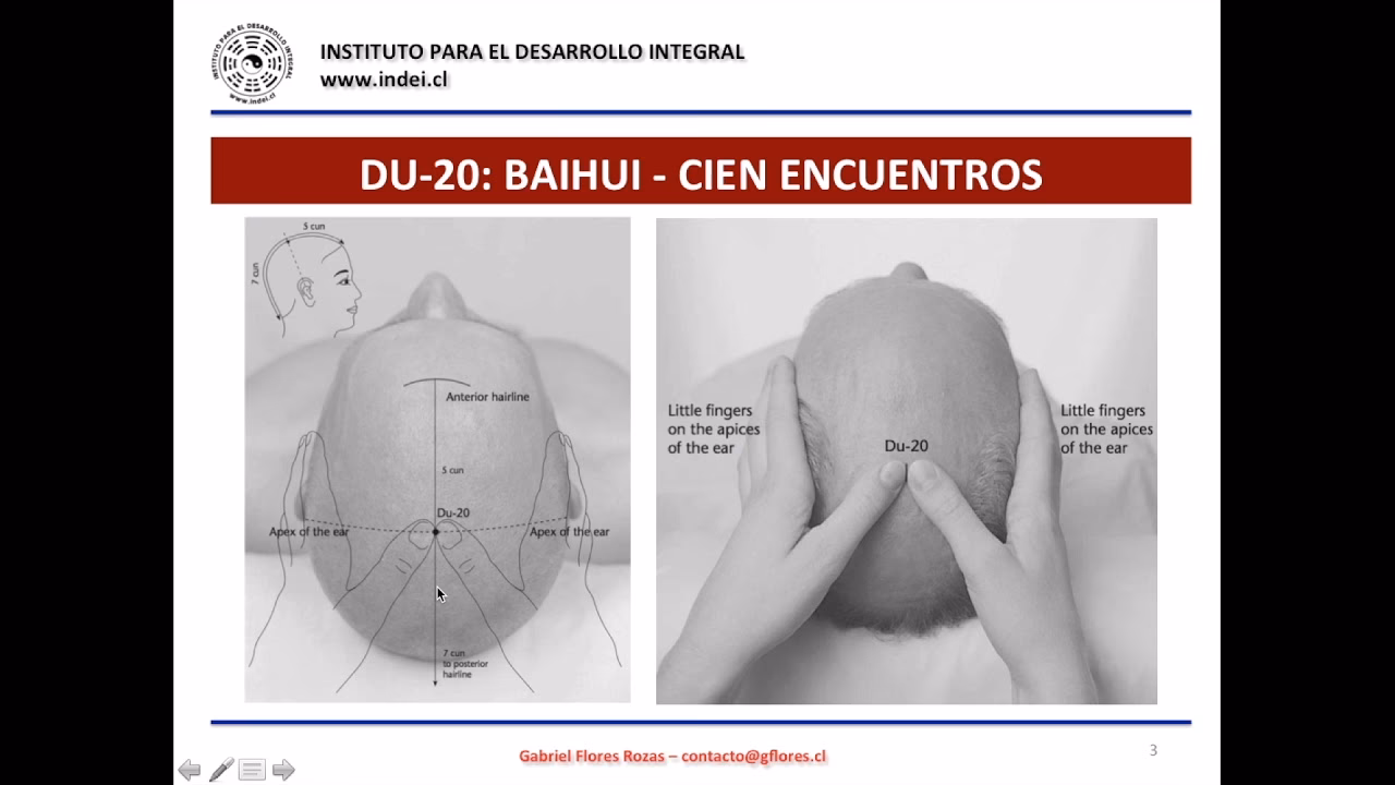 ¿Dónde está el punto de acupuntura Baihui?
