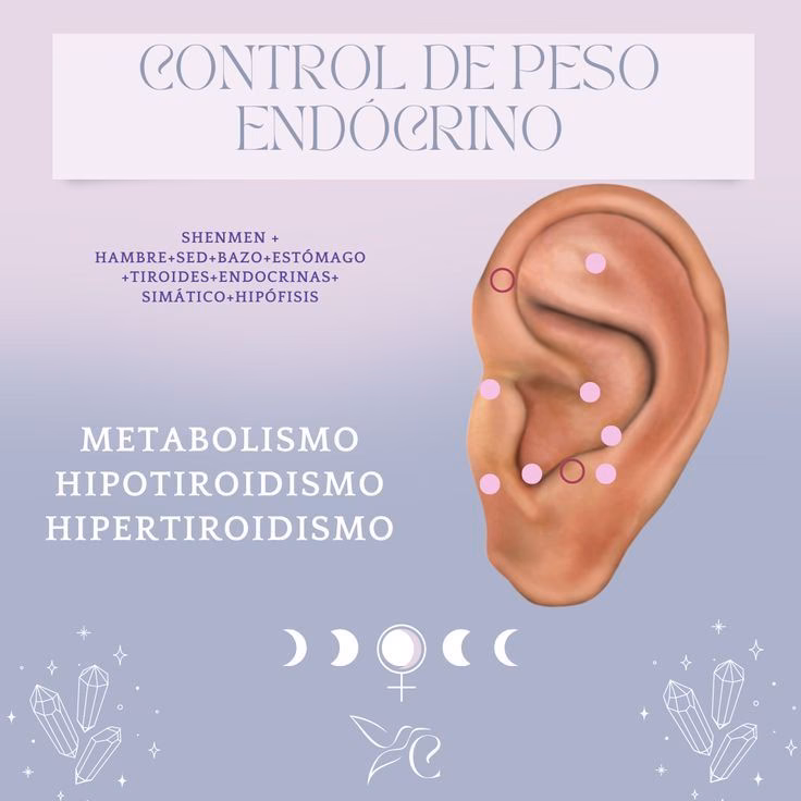 ¿Cómo calmar una crisis de hipertiroidismo?