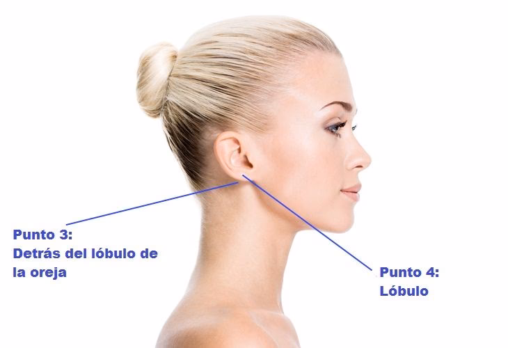 ¿Qué punto masajear para destapar la nariz?