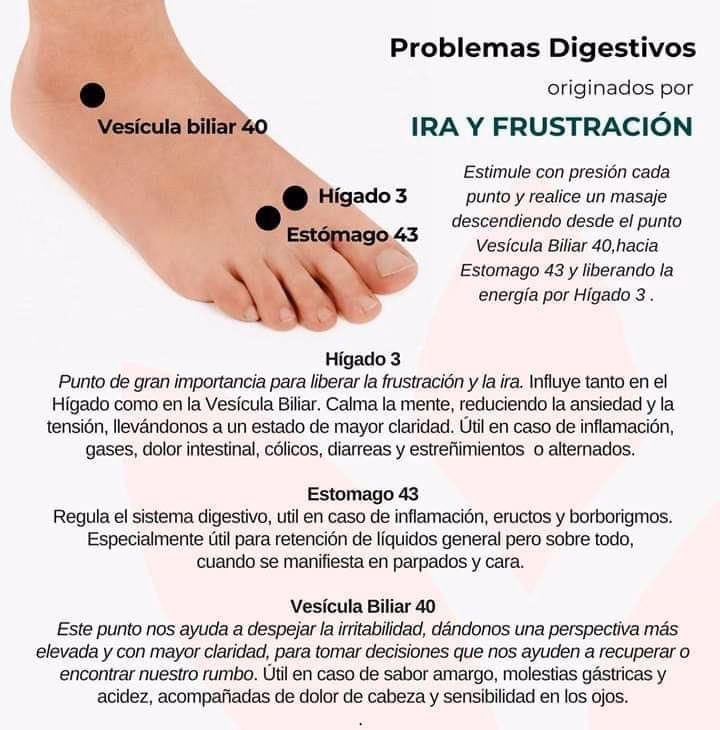 ¿Dónde masajear para expulsar gases?