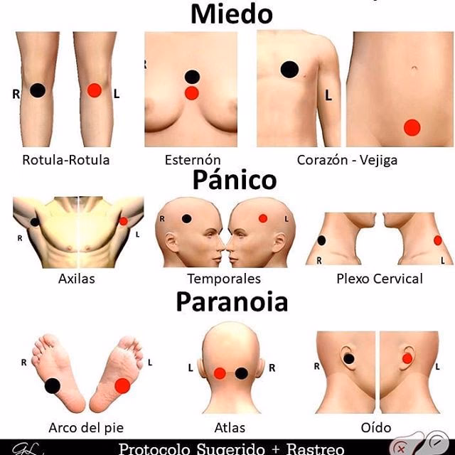 ¿Cuáles son algunos puntos para eliminar la ansiedad?