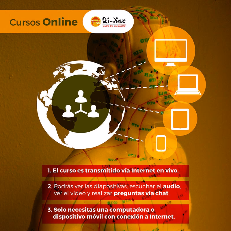 What is the acupuncture point for qi stagnation?