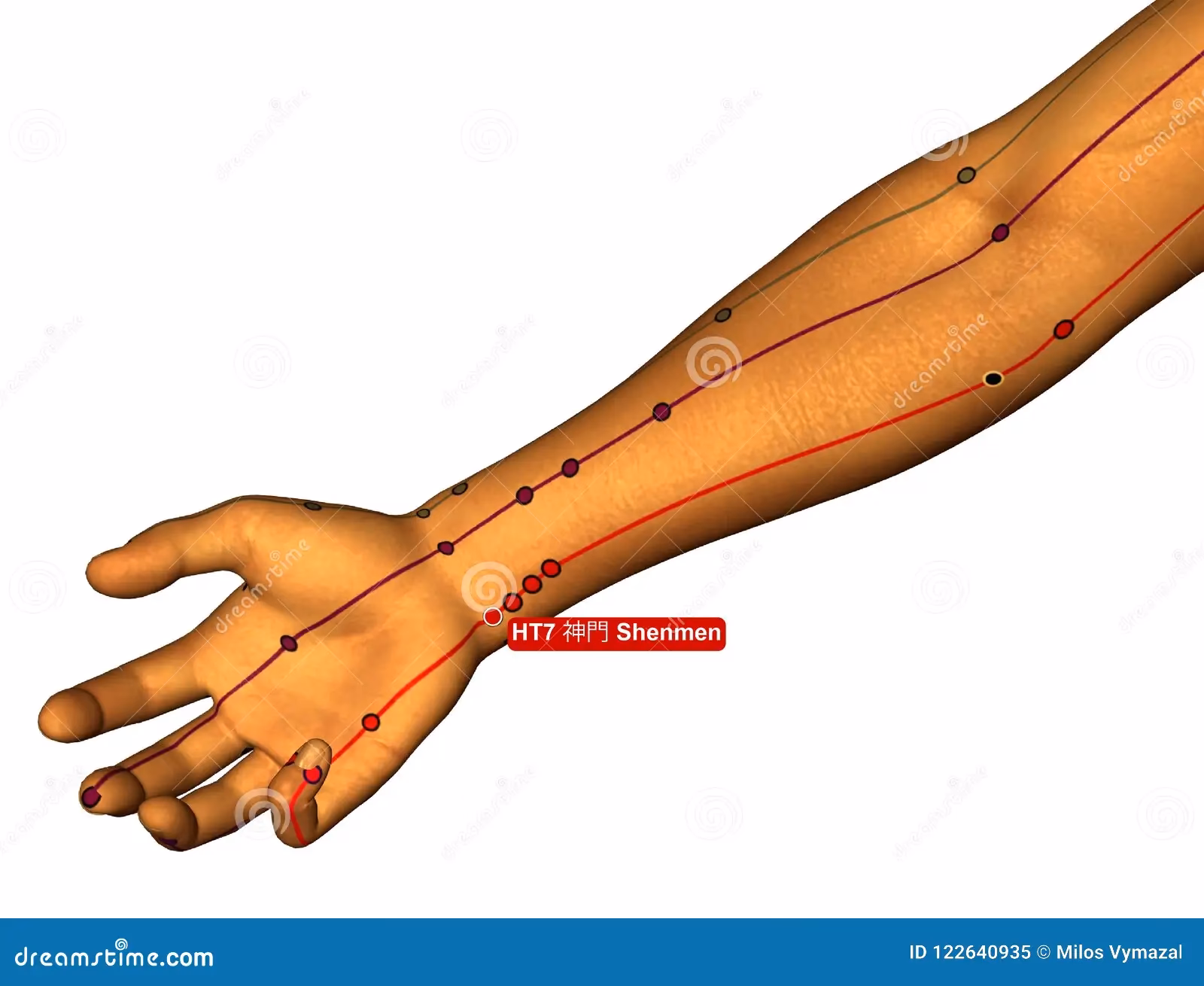Qual é a tradução de Shen Men?
