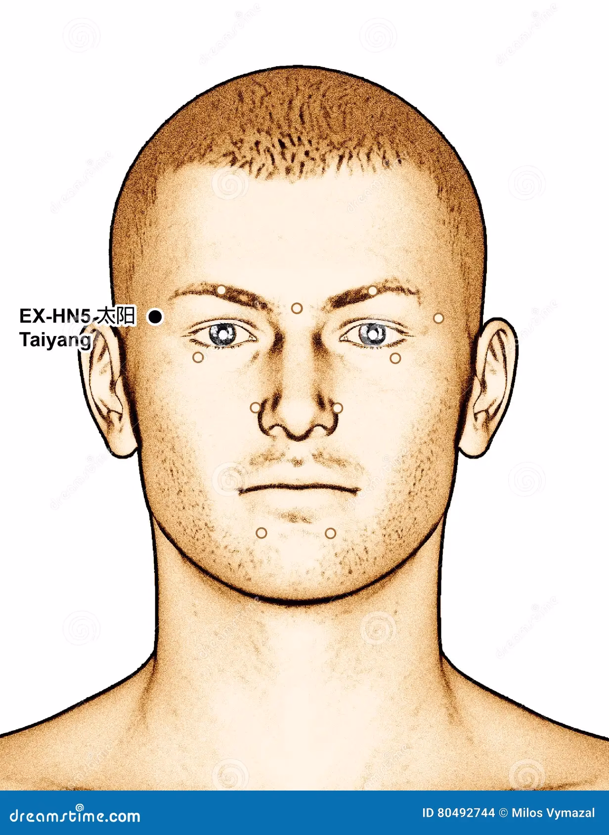 What is the Taiyang point acupressure?