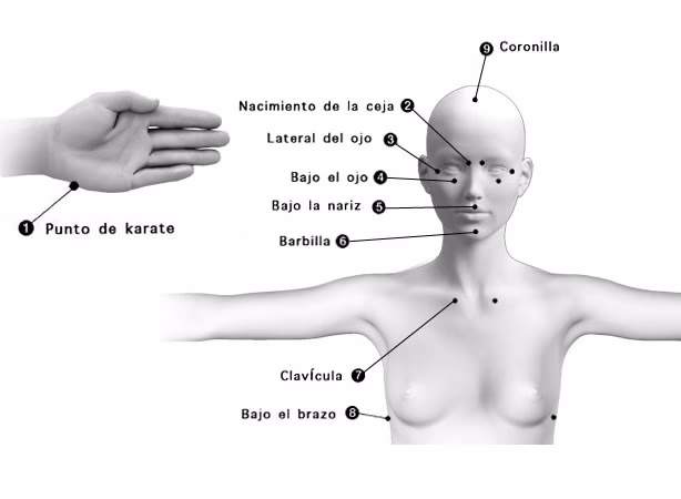 What is the tapping method of acupuncture?