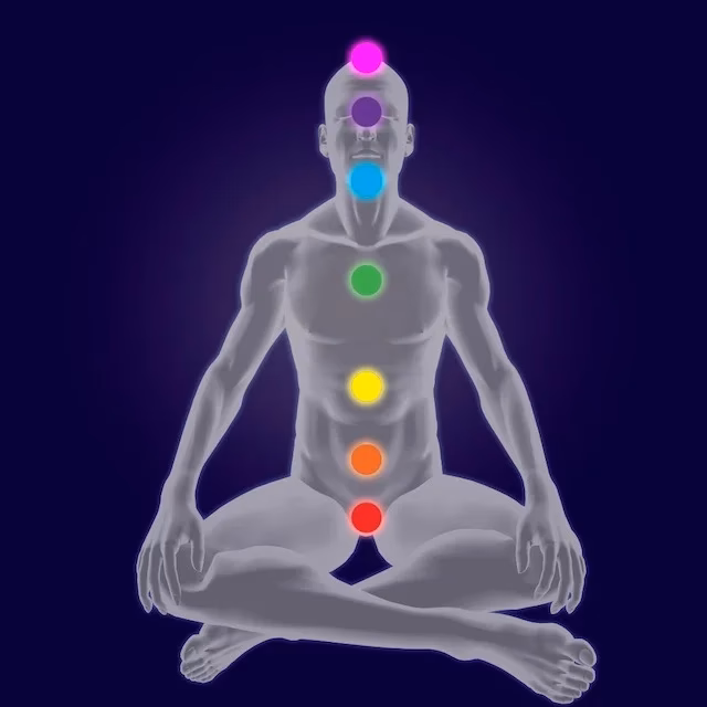 ¿Qué cosas se pueden ver con el tercer ojo?