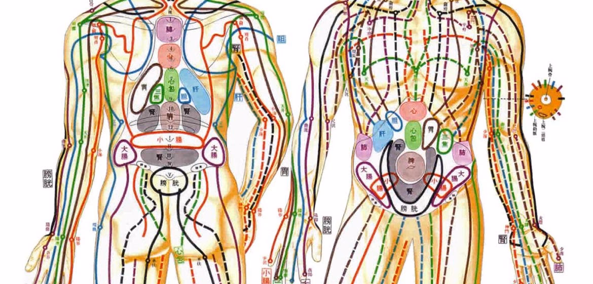 What happens when your meridians are blocked?