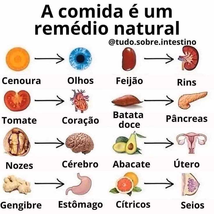 ¿Para qué sirven las vitaminas antioxidantes?