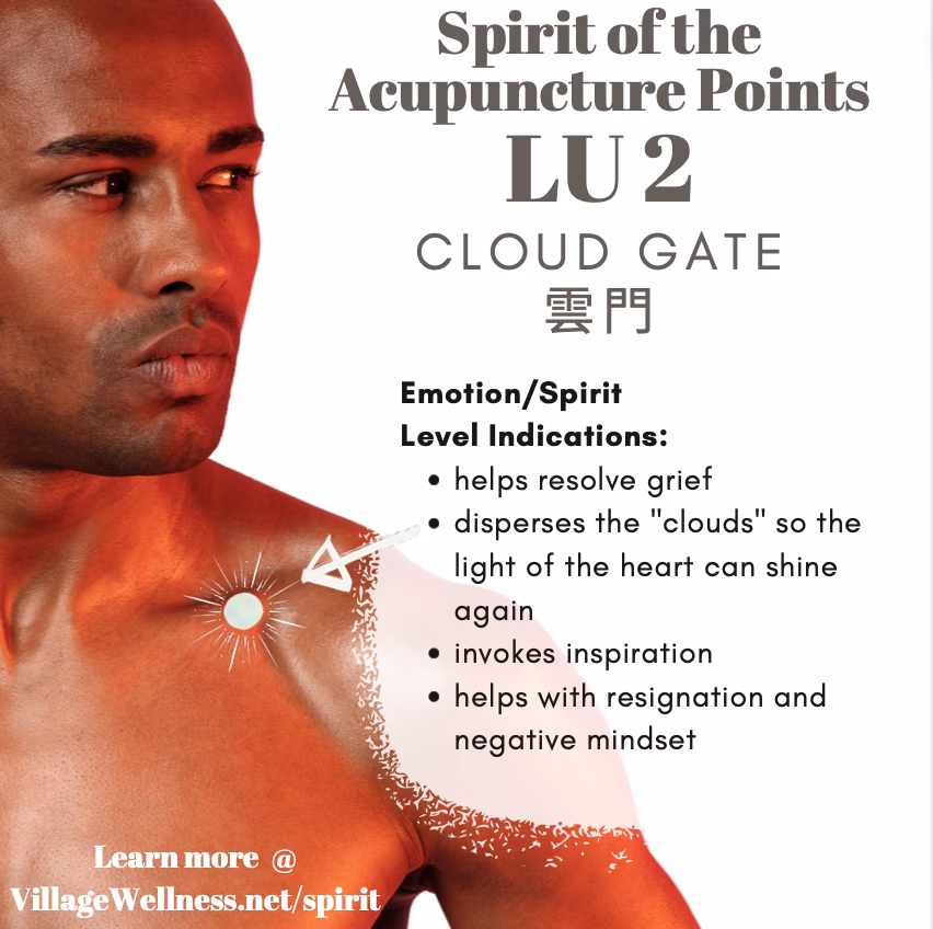 What are the symptoms of a water element deficiency?